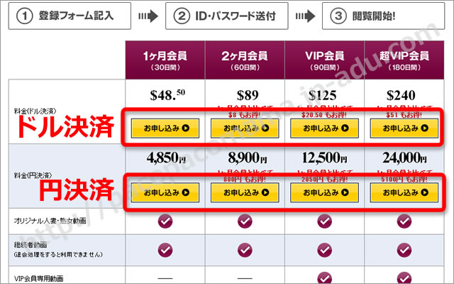 パコパコママの入会方法１